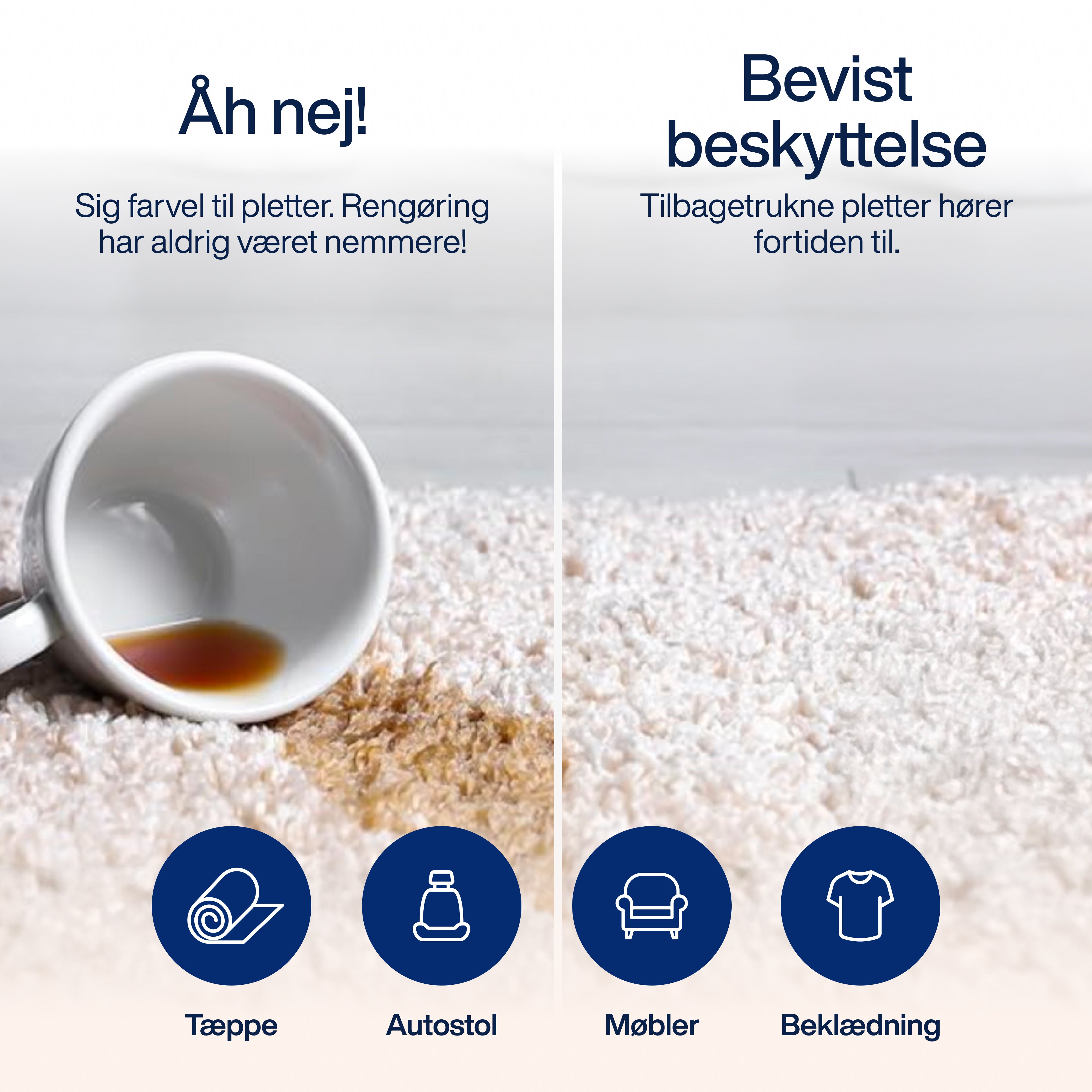 Premium imprægneringsspray