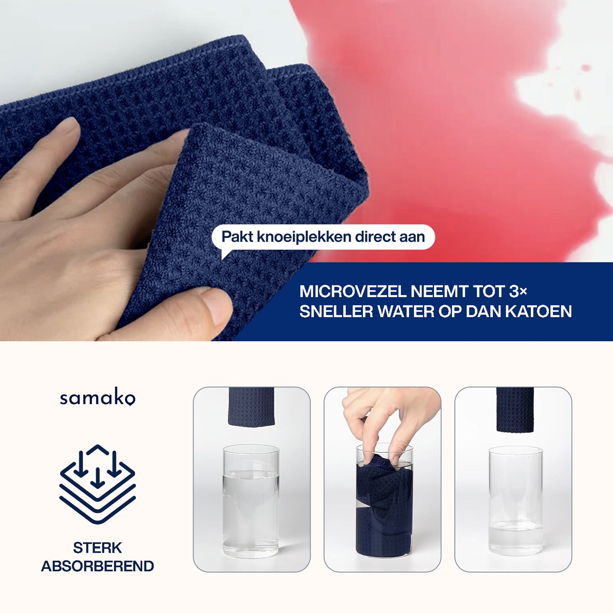 Microvezeldoek